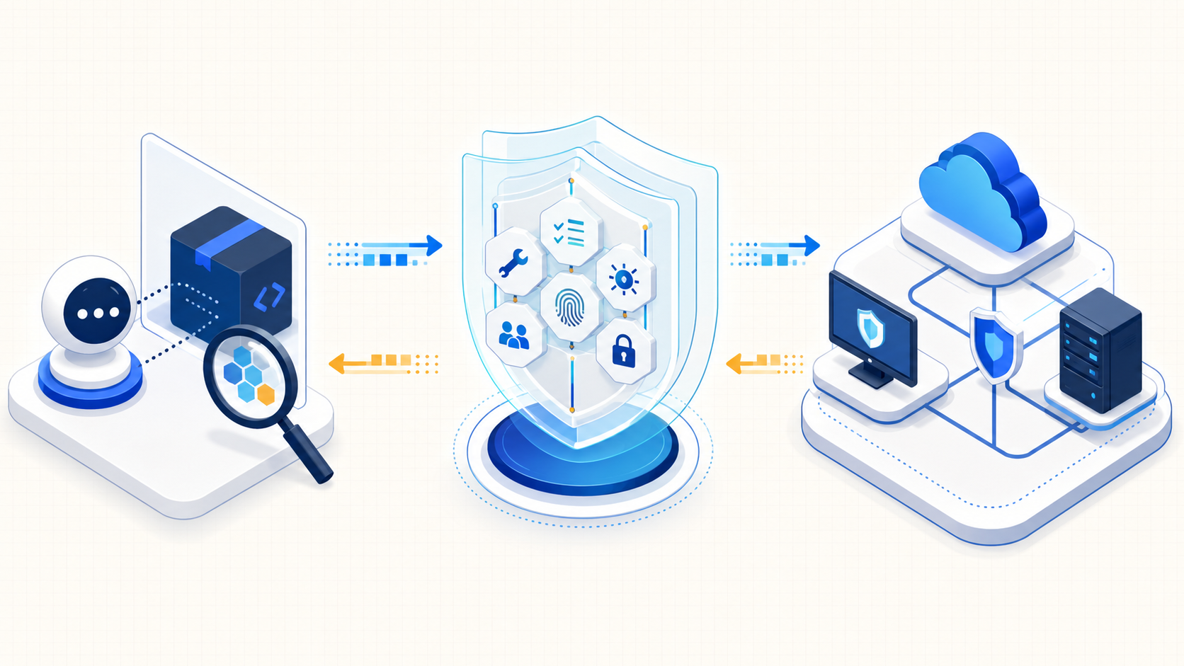 Schema visivo dello stack aperto per ispezionare agenti AI, applicare controlli e proteggere infrastrutture cloud e locali