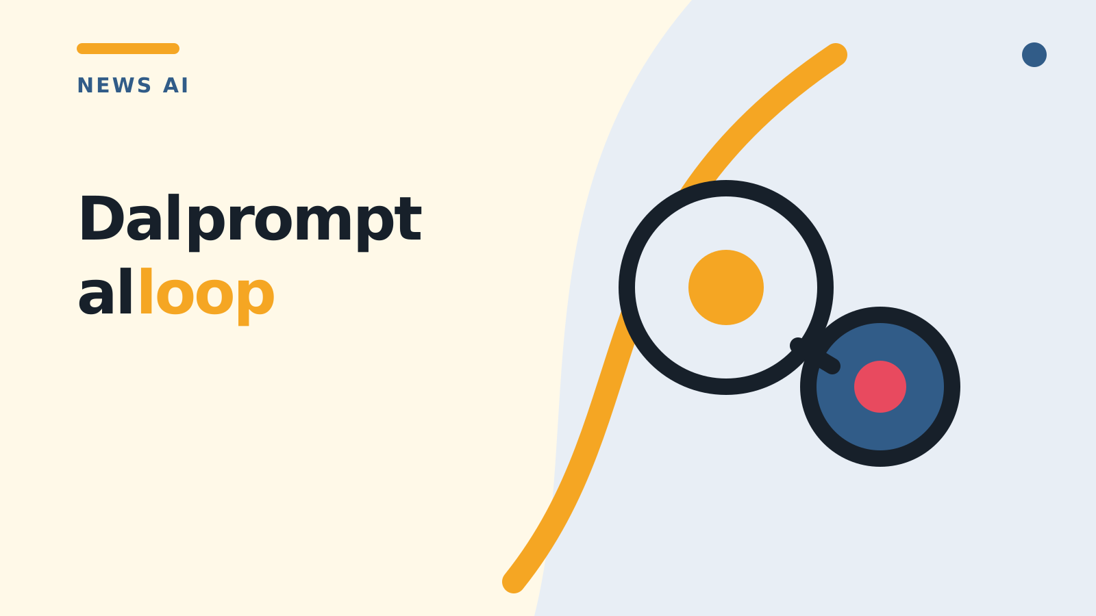 Grafica editoriale con icona di ingranaggi e il testo Dal prompt al loop su sfondo color ambra e inchiostro.