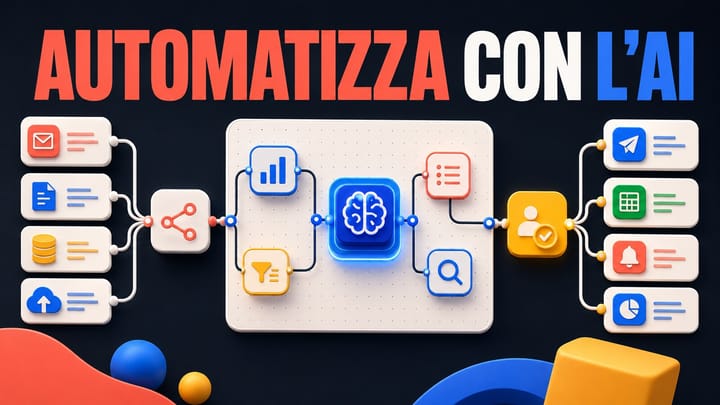 Workflow n8n semplice con applicazioni collegate a un modello di intelligenza artificiale