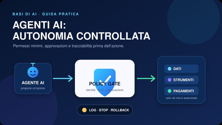 Agente AI controllato da policy prima di accedere a dati, strumenti e pagamenti