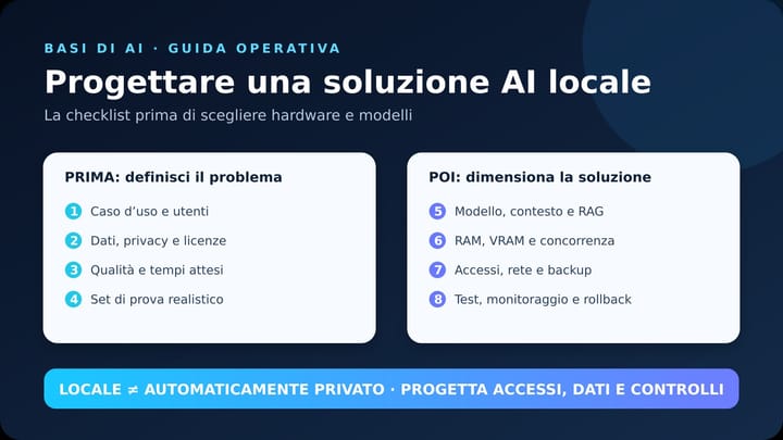 Checklist in otto punti per progettare una soluzione AI locale
