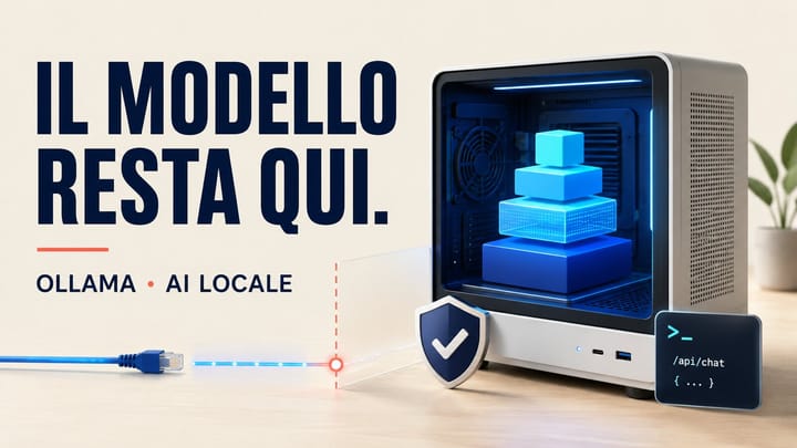 Computer locale con modello AI protetto e la frase Il modello resta qui, copertina della guida a Ollama.